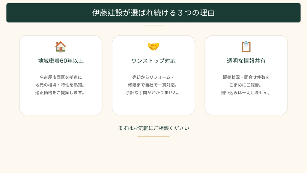 無料査定